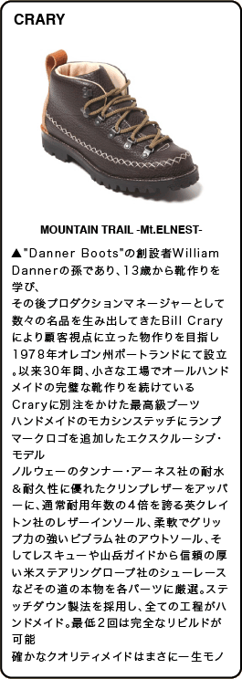 CRARY MOUNTAIN TRAIL -Mt.ELNEST-